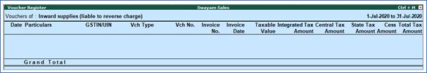 GSTR-3B Reports to File GST Returns in Tally.Erp9